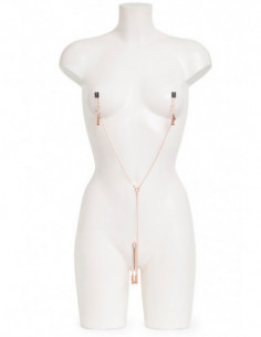 FSOG Freed All Sensation Chain 2