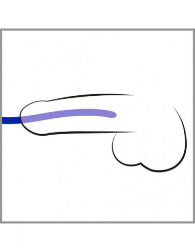 Silicone Dilator Set - You2Toys - blu